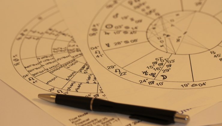 la tua paura dipende dal segno zodiacale