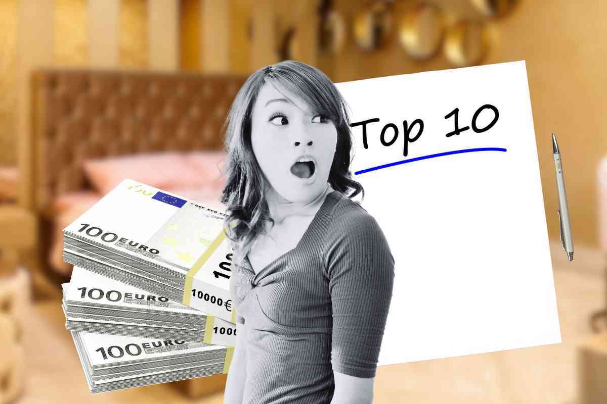 Le suite di hotel più costose in Italia: ecco la Top 10