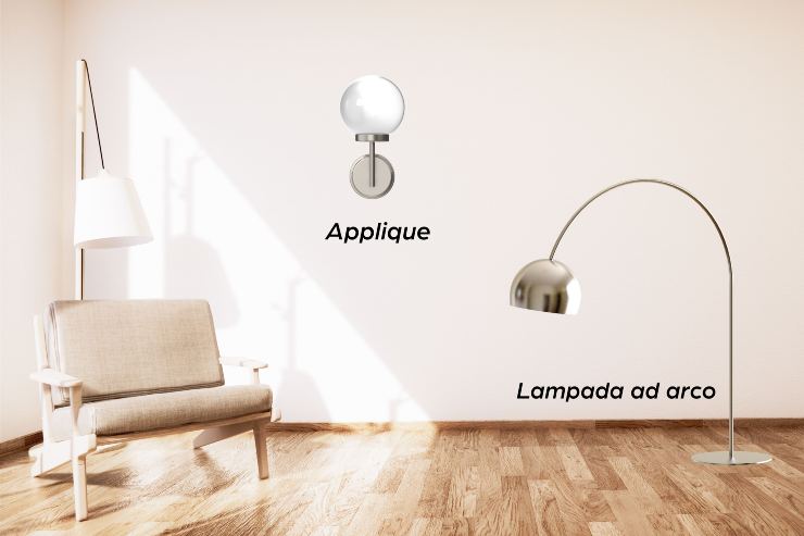 Arredamento con poltrona, lampada ad arco e applique