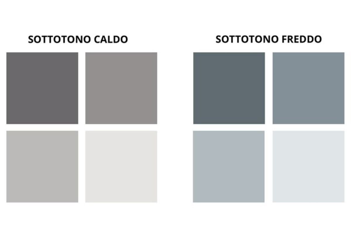 palette colori
