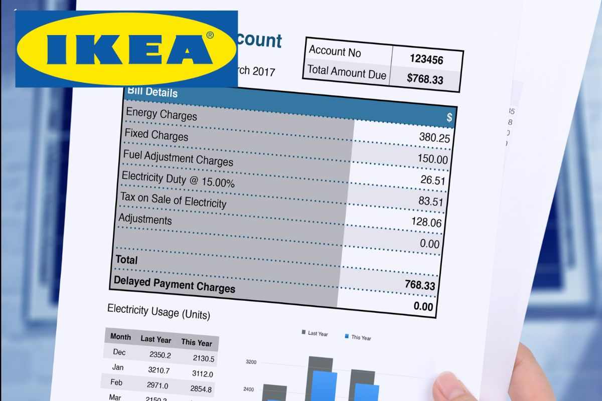 bolletta della luce e logo ikea