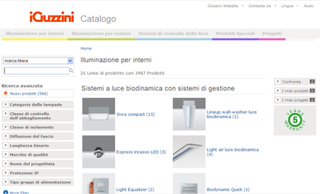 catalogo iGuzzini